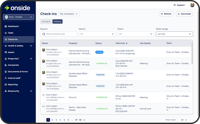 Check-in dash - history 2