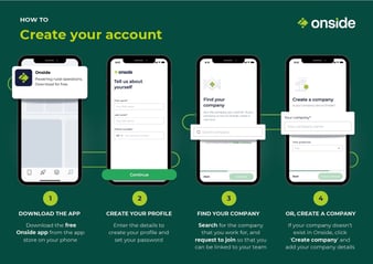 Create your account