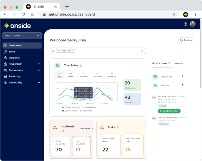 Dashboard-2