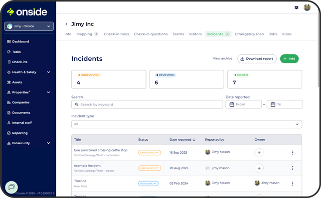 Incident dashboard - property level