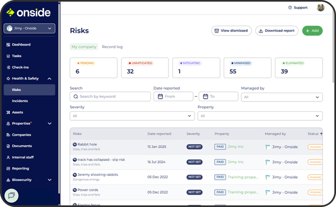 Risk dashboard - company level
