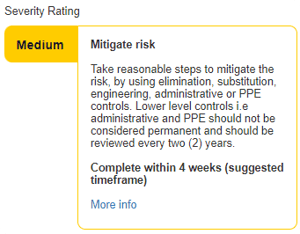 Risk severity - no border (1)