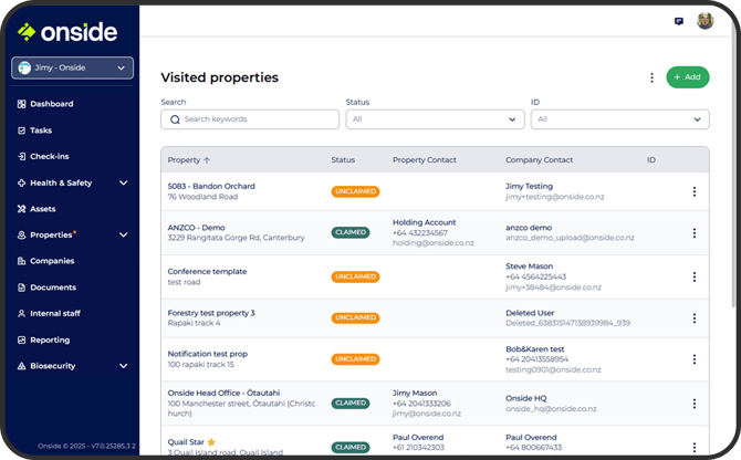 Visited properties (7)